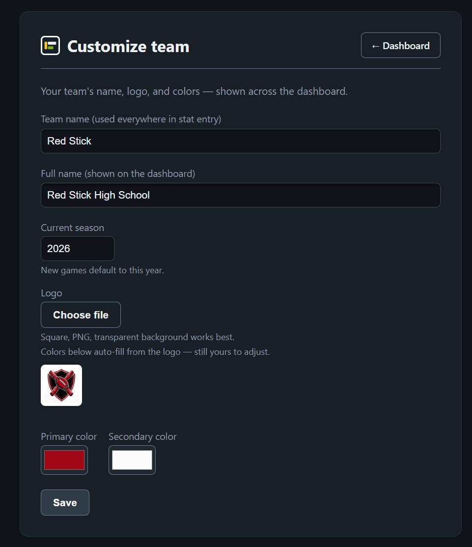 The Customize team page